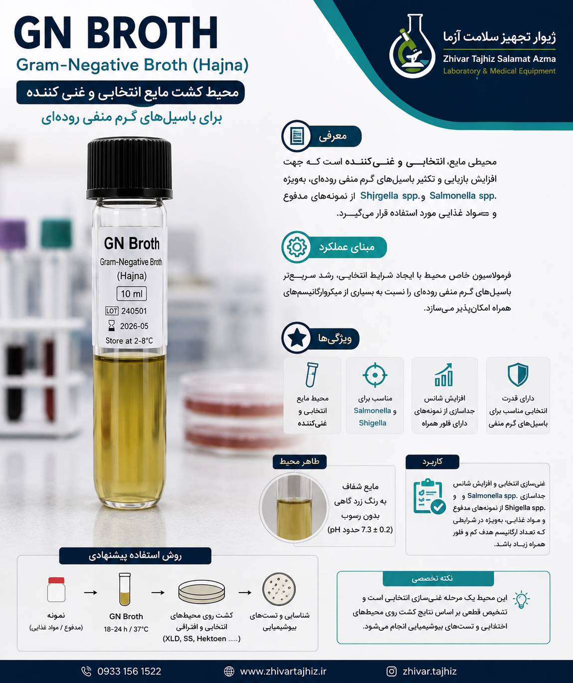 محیط کشت GN Broth | Gram-Negative Broth (Hajna)